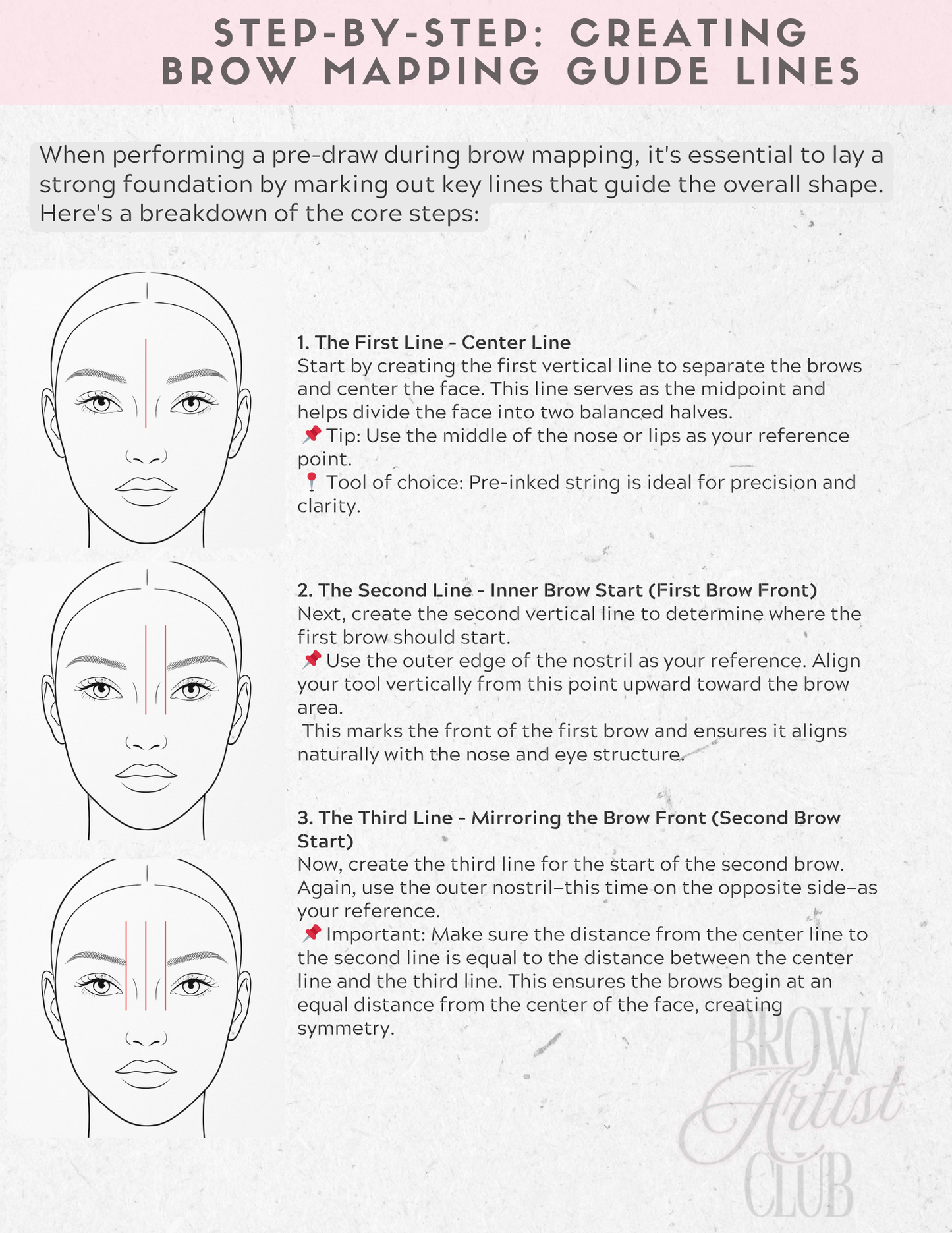 Mastering the Art of Brows: Your Ultimate Guide